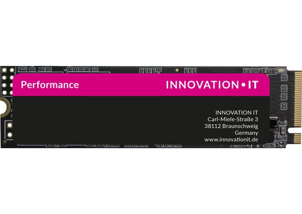 Innovation IT Performance